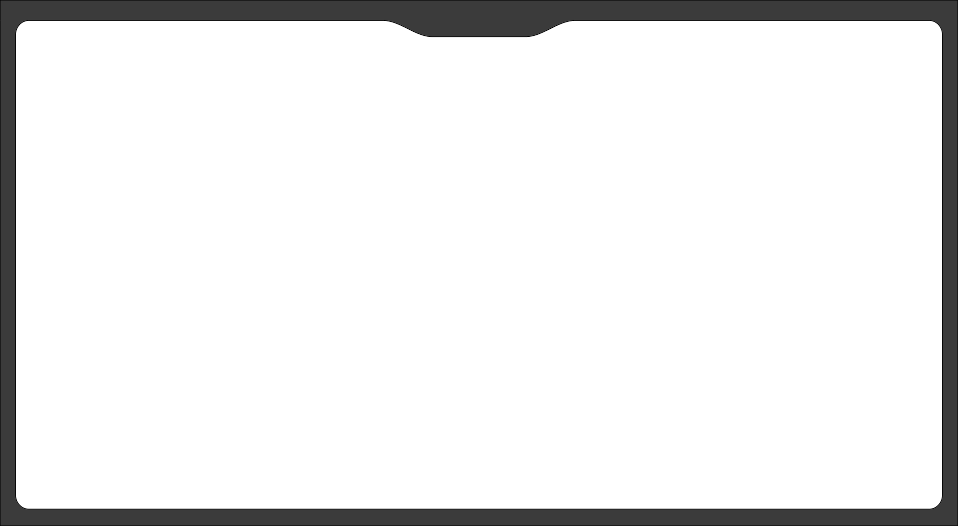 Transpet | İletişim